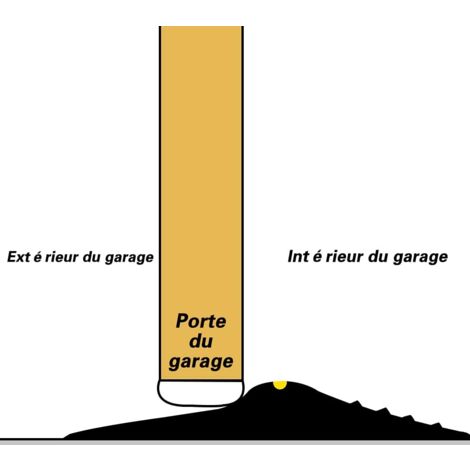 3m Joint de seuil de porte de garage, seuil porte garage, joint porte garage, caoutchouc de remplacement de coupe-froid de bricolage