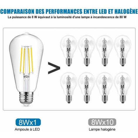 Lot de 4 ampoules à filament LED E27 ST64, 8 W 6500 K blanc froid vintage, ampoules antiques Edison vintage
