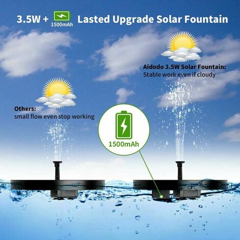Pompe de fontaine solaire 6,5 W Batterie intégrée 1500 mAh, pompe