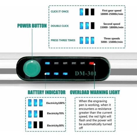 Stylo Graveur électrique Sans Fil 96 Embouts - 3 Vitesses (5000-15000 Tr/min) Rechargeable USB - Pour Gravure, Polissage, Bricolage