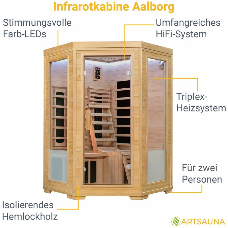 Artsauna Eck-Infrarotkabine Aalborg für bis zu mit 2 LED-Farblicht Liege Triplex-Heizsystem, cm Wärmekabine 120x120 & - Infrarotsauna - Personen