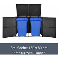 Mülltonnenbox Aufbewahungsbox Gartenschuppen für 2 Tonnen Poly Rattan Schwarz 