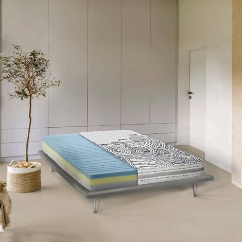 Matelas 140x190 memoire de forme Matelas 140x190 memoire de forme