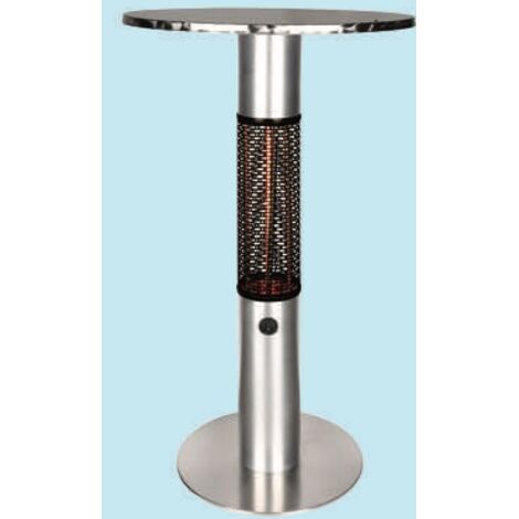 Lampada di ricambio alogena 1500 W per Termotavolo Niklas Elios – Niklas (1/4)