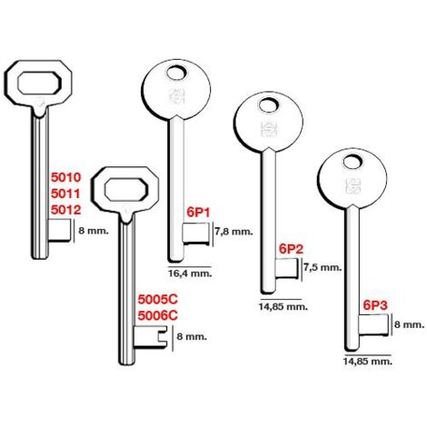 CHIAVE PATENT 5005C SILCA