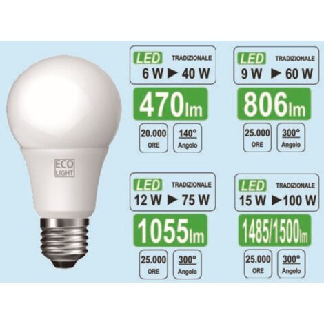 LAMPADINE ECOLIGHT LED E27 GO.11W C. (1/2)