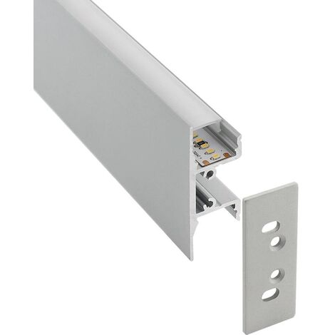 Couvertures de profil WALL HOS