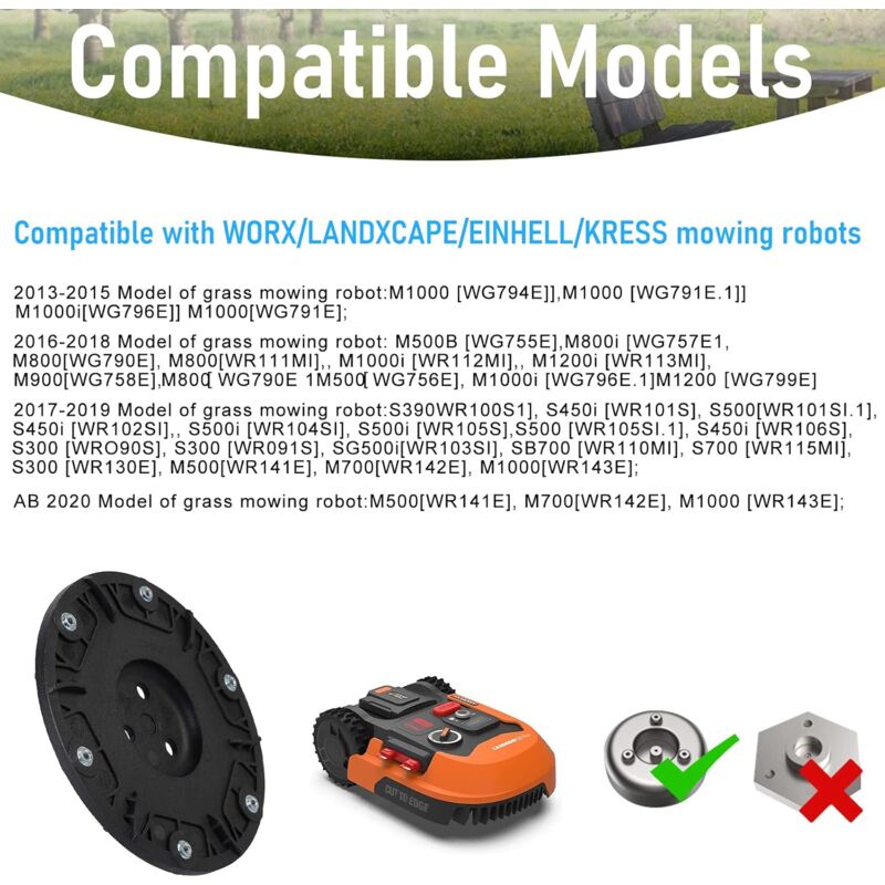 Lot De 45 Lames Titane Rechange Pour Tondeuse Robot 1 Mm Qualité Supérieure Avec Vis Dacromet Ameliorees 91775460