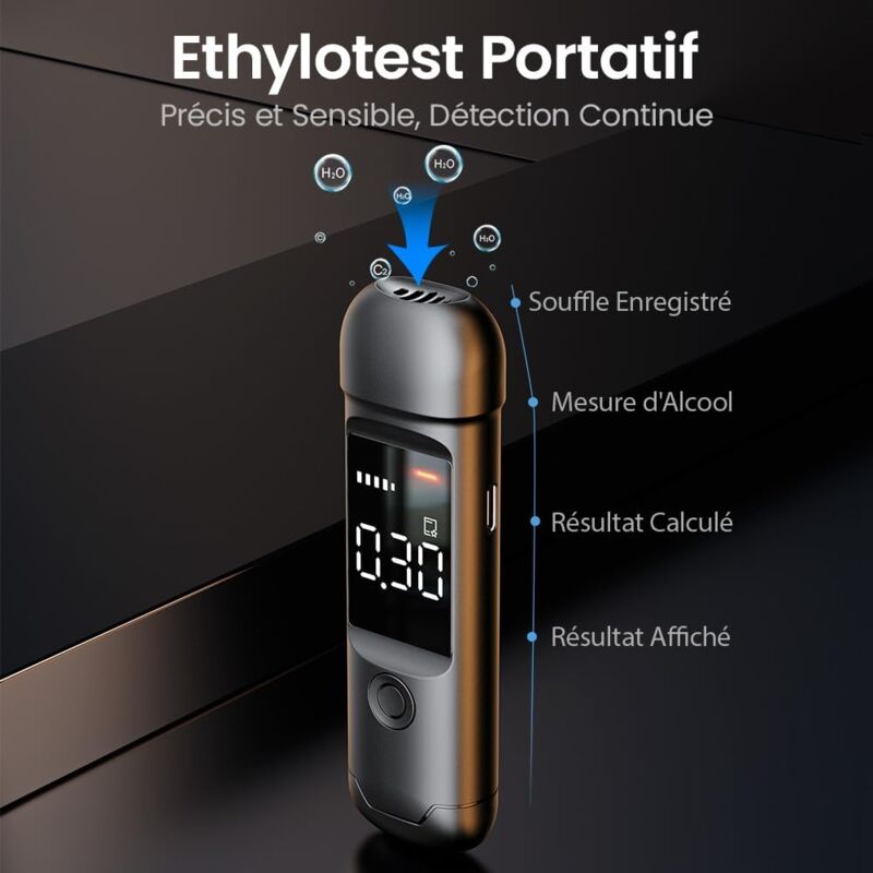 SOYAA Ethylotest Electronique Portable, Alcootest Enregistrement De 32 Résultats, Ethylometre écran LCD Numérique Rechargeable, Alcoometre Pour La Maison Ou Les Fêtes, Livré Avec 10 Embouts Buccaux
