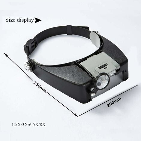 Casque loupe frontale fashion