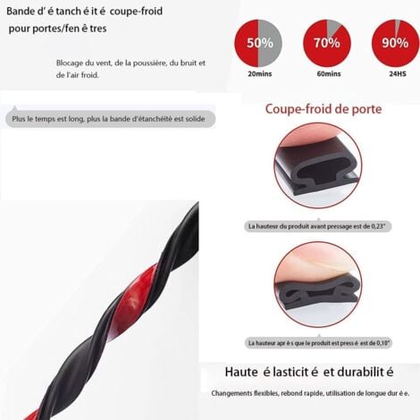 Joints de porte et de fenêtre insonorisés résistants au froid, joints en caoutchouc de type D, joints de porte TPE autocollants insonorisés, joints d'entrée (noir, 10 m)