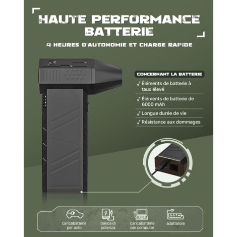 Souffleur D'Air Comprimé Électrique ZEBRAMOL - Sans Fil, Batterie 8000mAh, Puissant - Pour Nettoyer PC, Voiture Nettoyage PC Clavier Voiture Souffleur D'Air Comprimé Électrique ZEBRAMOL - Sans Fil, Batterie 8000mAh, Puissant - Pour Nettoyer PC, Voiture Nettoyage PC Clavier Voiture