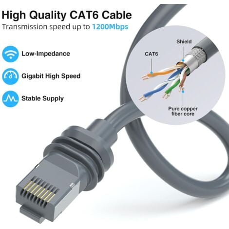 Câble Starlink Gen 3, Câble Starlink 30FT Pour Starlink Mini/Gen 3, Câble De Remplacement Starlink étanche, Rallonge De Câble Starlink Pour Starlink Internet Satellite (10M/30FT