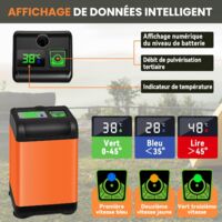 Douche Portable Camping Rechargeable 6000mAh - Pompe à Eau Avec écran Température, 2 Débits, Pour Plein Air