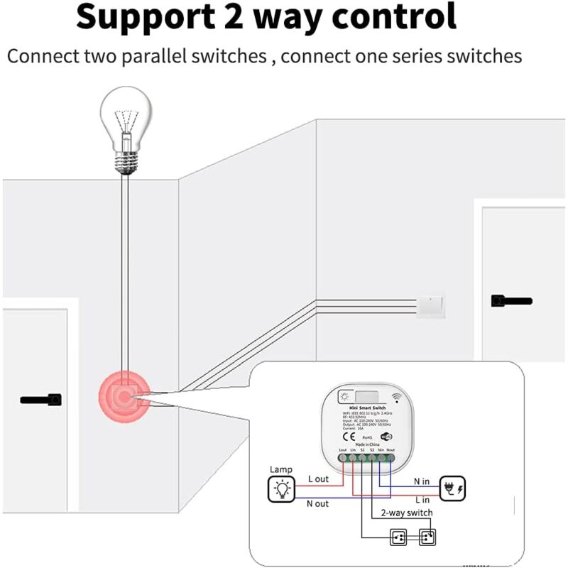 Interruttore Luce Wireless 3 Gang Con Telecomando A Parete - Sistema RF 868 MHz, Portata 30m Interni, Compatibile Con Luci Fino A 10A, Bianco