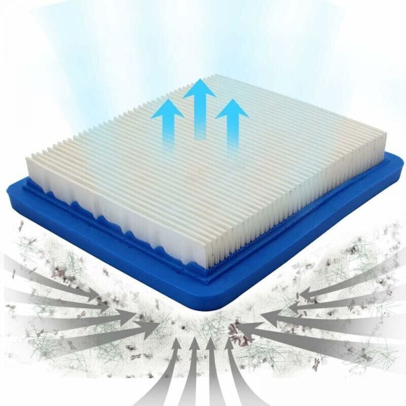 SPARES2GO Compatible Filter Cartridge For Screwfix Titan - Foto 4