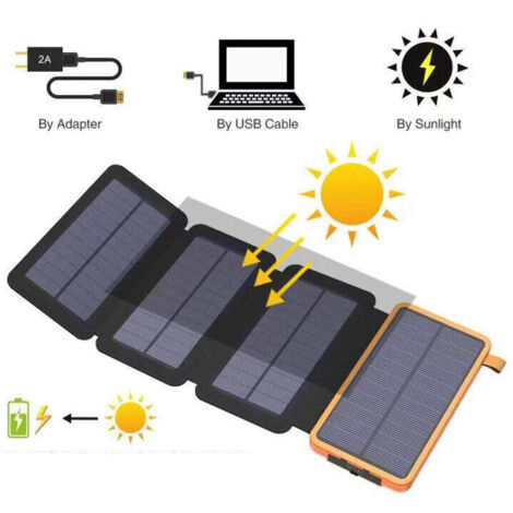 Ricarica USB Esterna Pannello Solare 6W 12V Portatile - Impermeabile IP65 | Caricatore USB Per Esterni Pannello Monocristallino - Foto 2