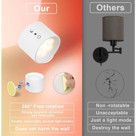 Lampada da parete lineare LED integrata Lampada da parete LED da