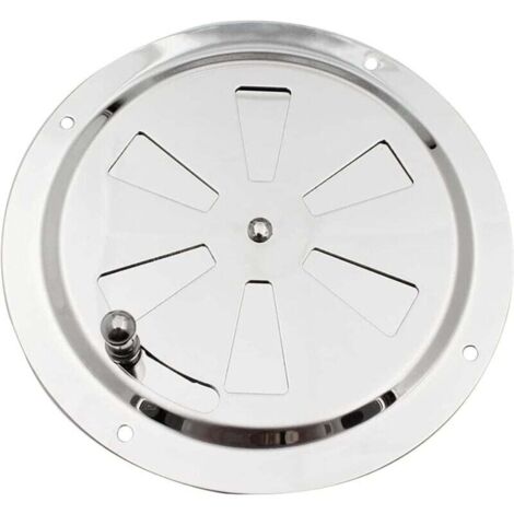 Supporto a Sfera da 1,5 Pollici con Piastra Rotonda con Foro AMPS