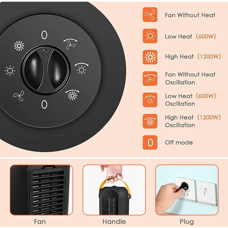 Mini Radiateur Soufflant à Économie d'Énergie Chauffage Soufflant  Électrique Radiateur Soufflant 220V 1200W 2 Modes pour Salon, Chambre, Salle  de Bain [Sécurité - Silencieux], Blanc : : Cuisine et Maison