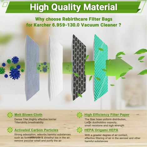 Sacs à poussière en papier filtre Hepa pour aspirateur Karcher WD3.200  WD3300 MV3, accessoires de pièces de rechange, filtres de remplacement -  AliExpress