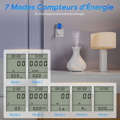Prise Compteur d'Énergie, Consommation d'Énergie Mètre Wattmètre avec 7  Mode, Prise Consommation Electrique pour Économie d'Energie, Surcharges de  Protection, 3680W MAX (2 Packs)