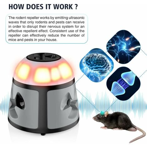 Ultrason Souris et Rats, Repulsif Souris Ultrasons 360° Anti Souris avec  Lumière LED Appareil Ultrason