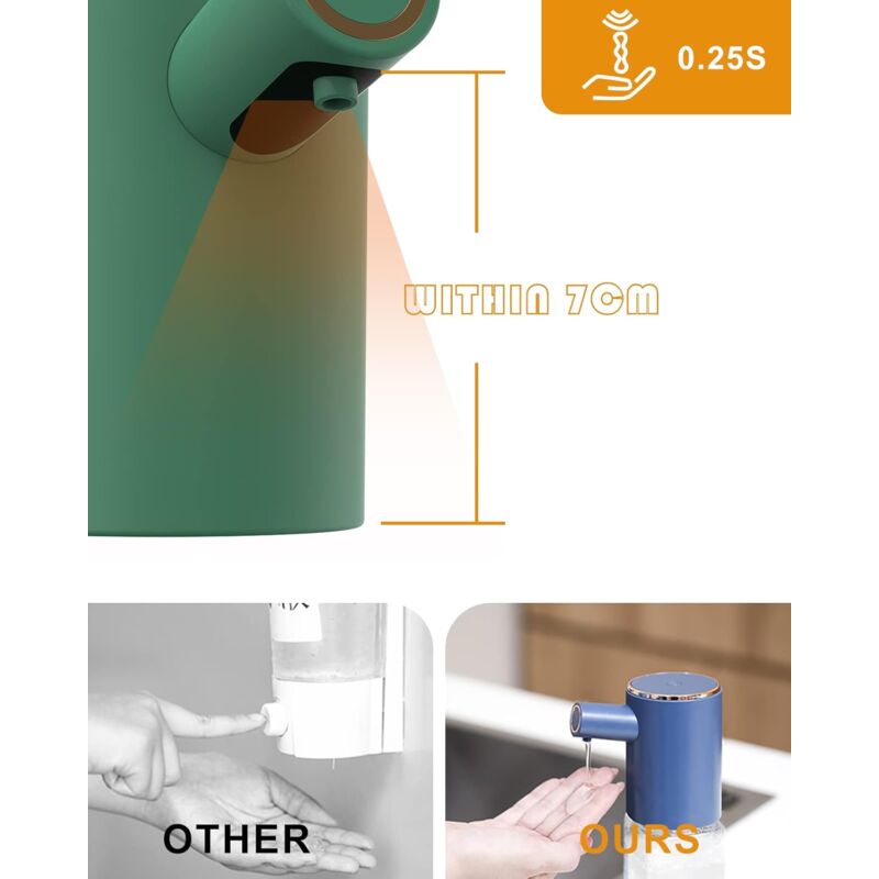 Automatischer Schaumseifenspender – 400 Ml, Berührungslos, USB-ladbar, 4 Stufen – Ideal Für Bad, Küche & Gäste-WC