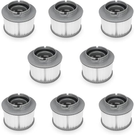 Ersatz Filterkartusche Für Mspa & BRAST Whirlpools - Hochleistungsfilter Ø10,8cm