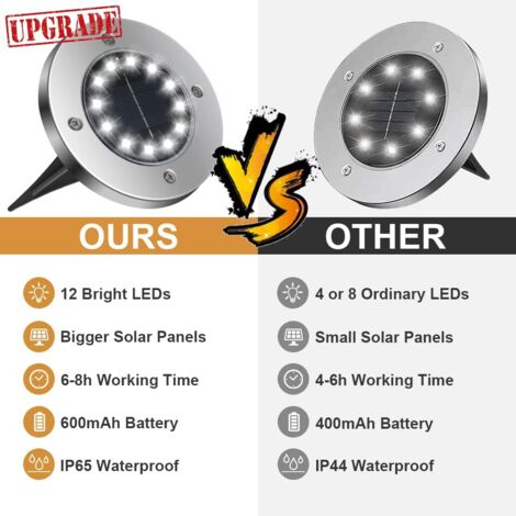 12LED Außen-Solarlampe, 12 Stück Garten-Bodenleuchte, 6000 K Beleuchtung, wasserdicht, IP65, Solarlampe, Einbaustrahler für Weg, Terrasse, Innenhof, Untergrund [Energieklasse A+++]