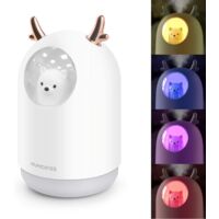 300 ml Mini-Luftbefeuchter, leiser Luftbefeuchter mit LED-Leuchten, USB-Desktop-Luftbefeuchter, wasserlose automatische Abschaltung für Zuhause/Schlafzimmer/Büro