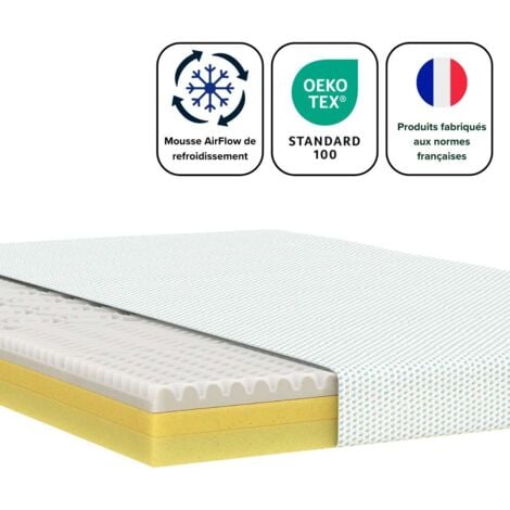 Matelas 140x190 cm, Matelas à mémoire de forme, Épaisseur 11cm, Soutien 5-Zones, Fermeté moyenne Certifié OEKO-TEX