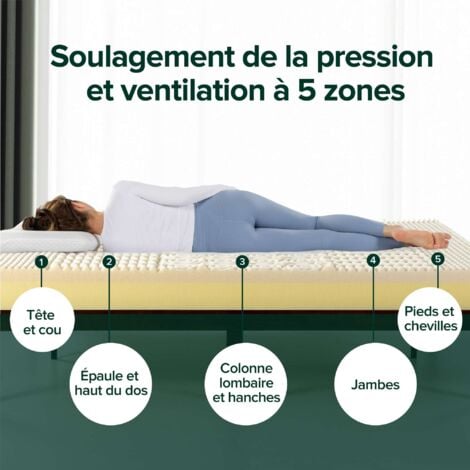 Matelas 140x190 cm, Matelas à mémoire de forme, Épaisseur 11cm, Soutien 5-Zones, Fermeté moyenne Certifié OEKO-TEX