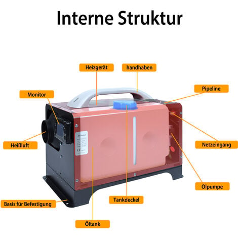 Froadp 12V 8kW Calefactor de Aire Diésel 0,18-0,48 L/h Calefacción de  Estacionamiento