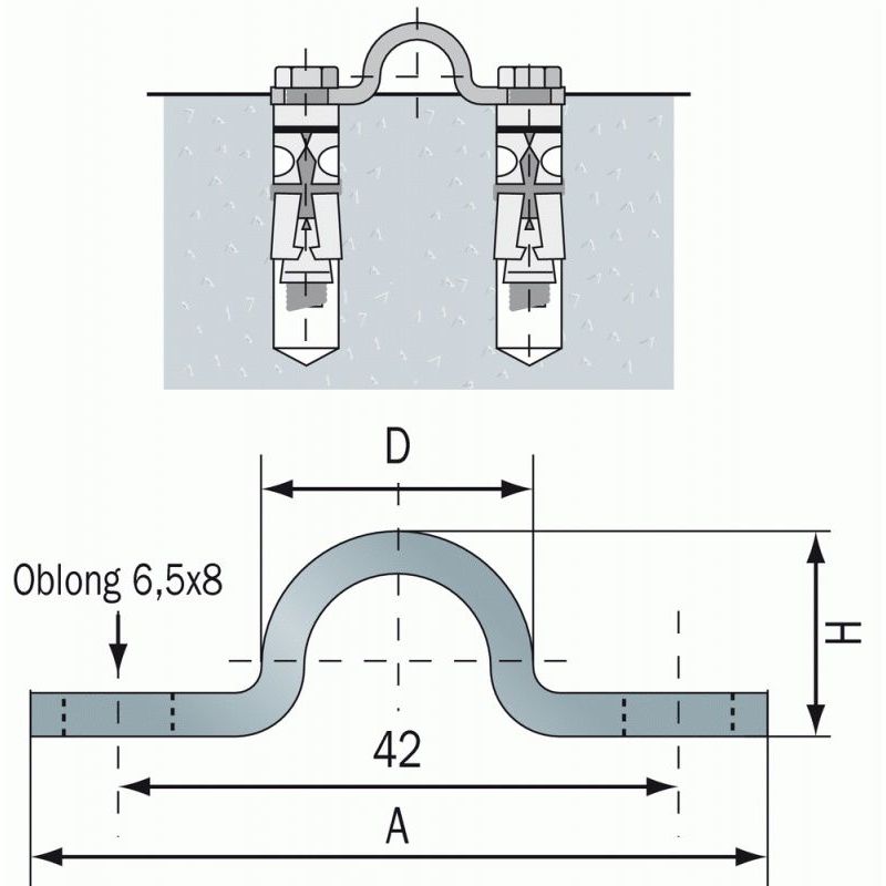 Rail pour portail coulissant - Longueur de 2M - Pour roue à gorge ronde ou  en U Ø16 - Rail à visser au sol - DECO FER FORGE
