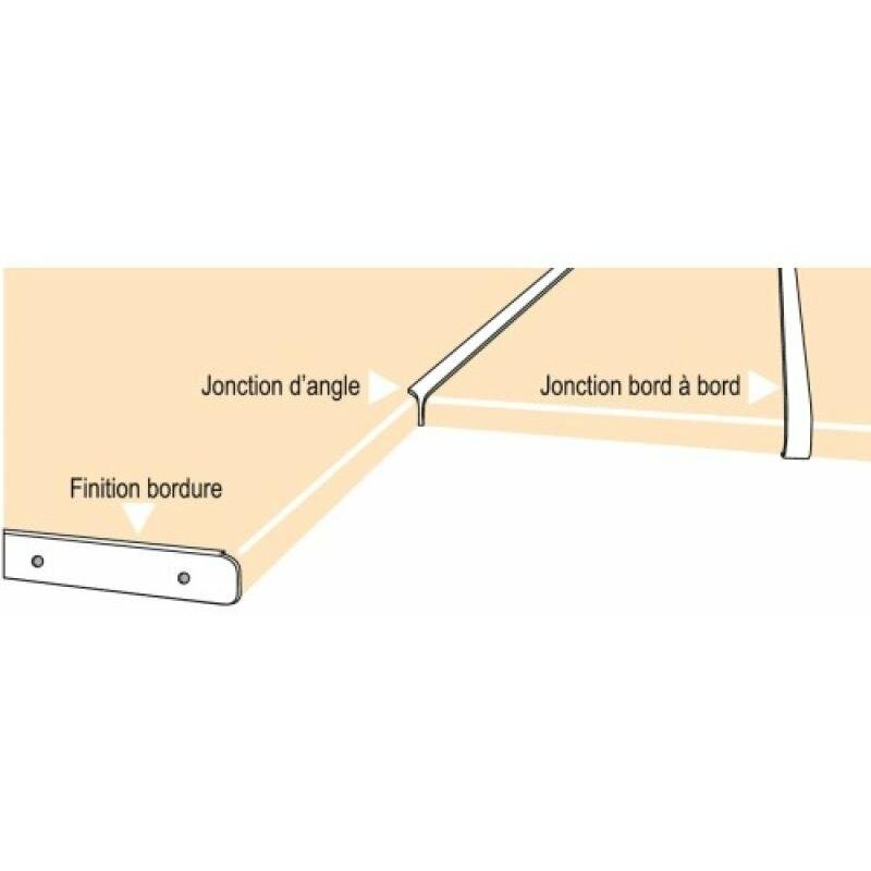 Profil alu finition de bordure pour plan épaisseur 38mm bord droit rayon  0-2mm longueur 670mm - Le Temps des Travaux