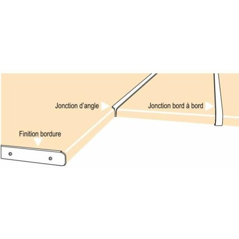 Profil alu finition de bordure pour plan épaisseur 38mm rayon 9-11mm  longueur 670mm