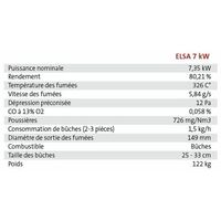 Poêle à bois ELSA 7 KW acier chauffe plat - Pierre Ollaire - noir mat - noir mat