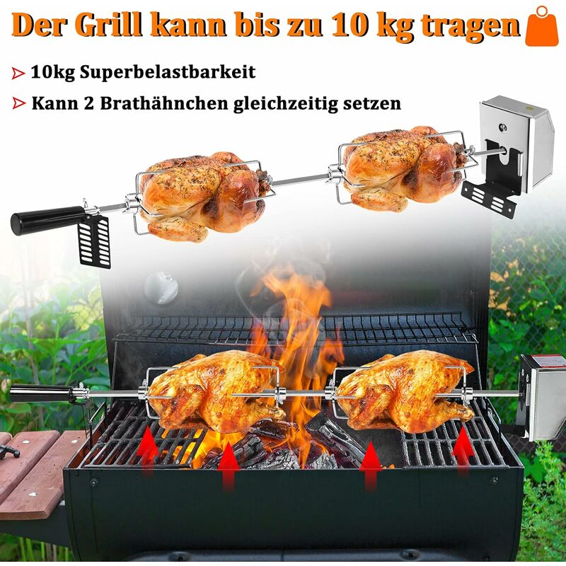 Griffe de viande, griffes d'ours pour barbecue, griffe de viande en acier  inoxydable, convient pour le porc, la séparation de poulet, le barbecue, le  poulet rôti, etc. 