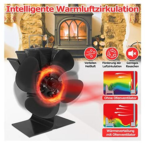 Ventilateur Pour Poêle à Bois 6 Pales - Sans électricité - Avec Thermomètre Magnétique - Noir