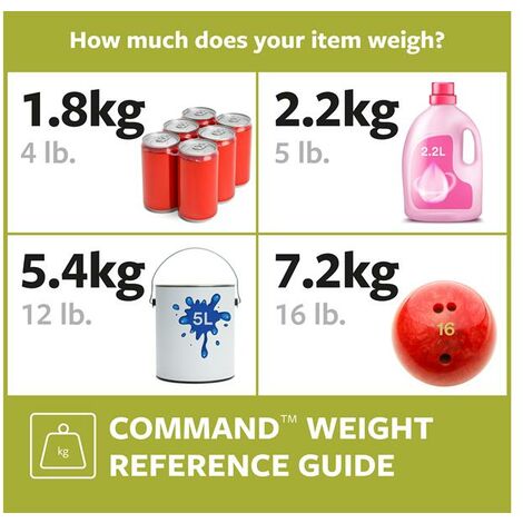Command™ Picture Hanging Strips, Large (Pack 4) COM17206