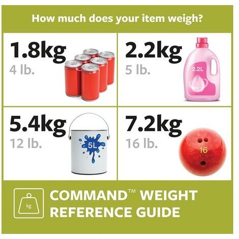 Command™ Picture Hanging Strips, Medium (Pack 4) COM172014PK
