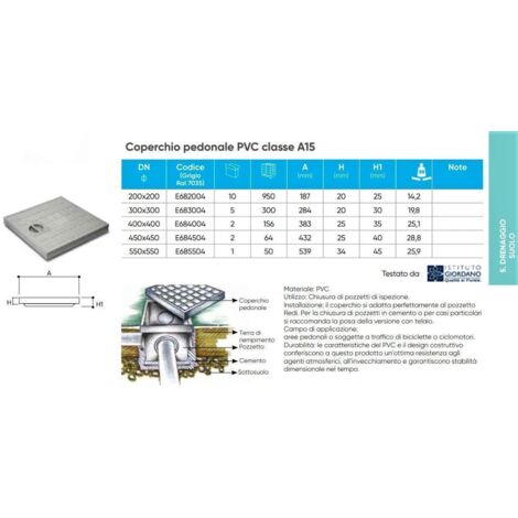 Coperchi Pozzetti | Confronta Prezzi - Foto 9