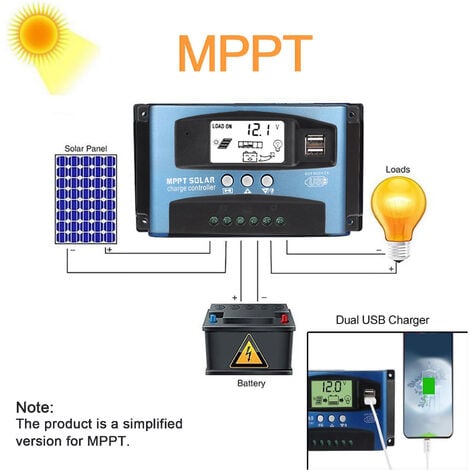 SJLERST Contrôleur de Charge Solaire MPPT 100A, Régulateur de Batterie Intelligent de Contrôleur de Regulateur Panneau Solaire USB 12V 24V avec écran LCD
