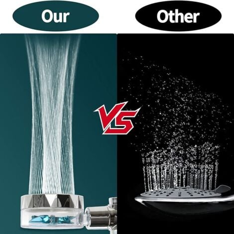 Déstockage  Douchette, Pommeau de Douche Anti Calcaire Economie Deau, Pommeau de Douche Helice Haute Pression Filtre à Trois Niveaux Système de Filtrage avec Filtre 3 Coton PP Remplaable,dolaso