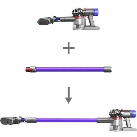 Tube d'extension de Rechange pour Dyson V11 V15 V10 V7 V8 Aspirateur Sans Fil, Tube Rallonge en Aluminium Baguette Extensible Violet，Accessoire pour aspirateur,（Violet）DOLASO