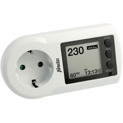 Contrôle de la of consommation d'électricité (1/2)