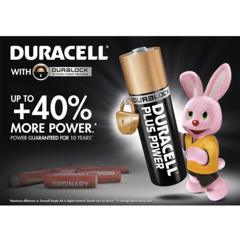 Piles Duracell Plus Aa X8 (1/3)