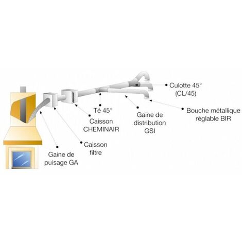 Récupérateur de chaleur cheminair 600 m3/h - 100w unelvent