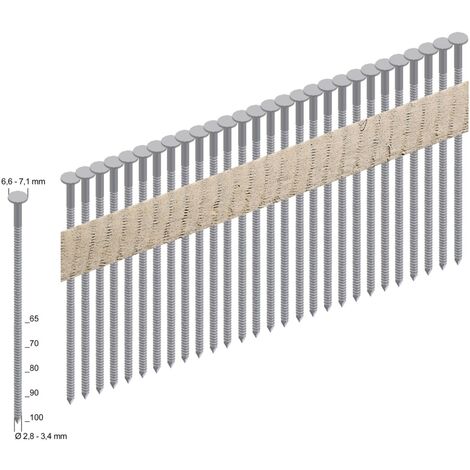 RK31/90BK Rundkopf-Streifennägel blank Glattschaft | RK31/90BK RK31/90BK Rundkopf-Streifennägel blank Glattschaft | RK31/90BK